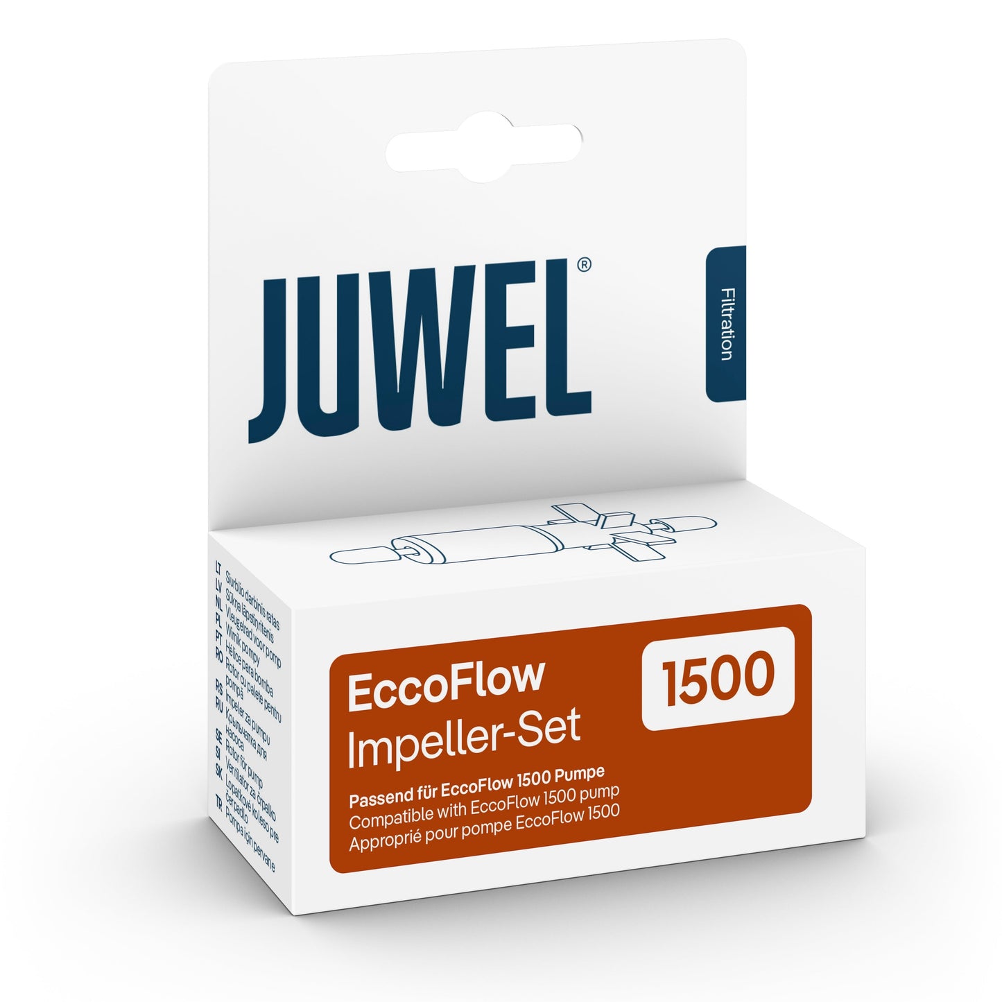 Eccoflow Impeller