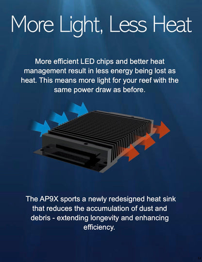 AP9X