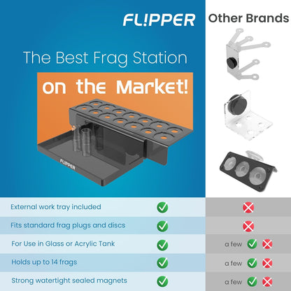 Frag Station