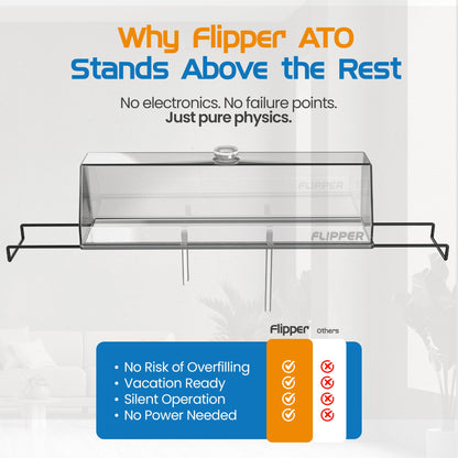 ATO Auto Top Off- MAP $59.99